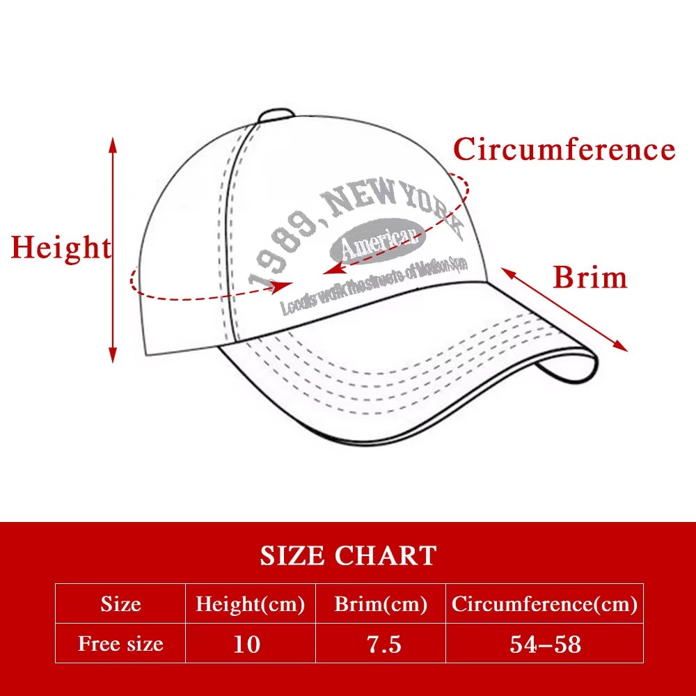 Customized Project For Embroidery Raised Patch Caps